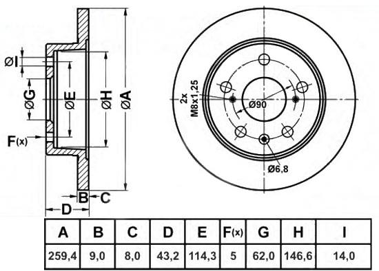 Диск тормозной задний Suzuki SX4 1.5-1.9i/D 06> RN1693