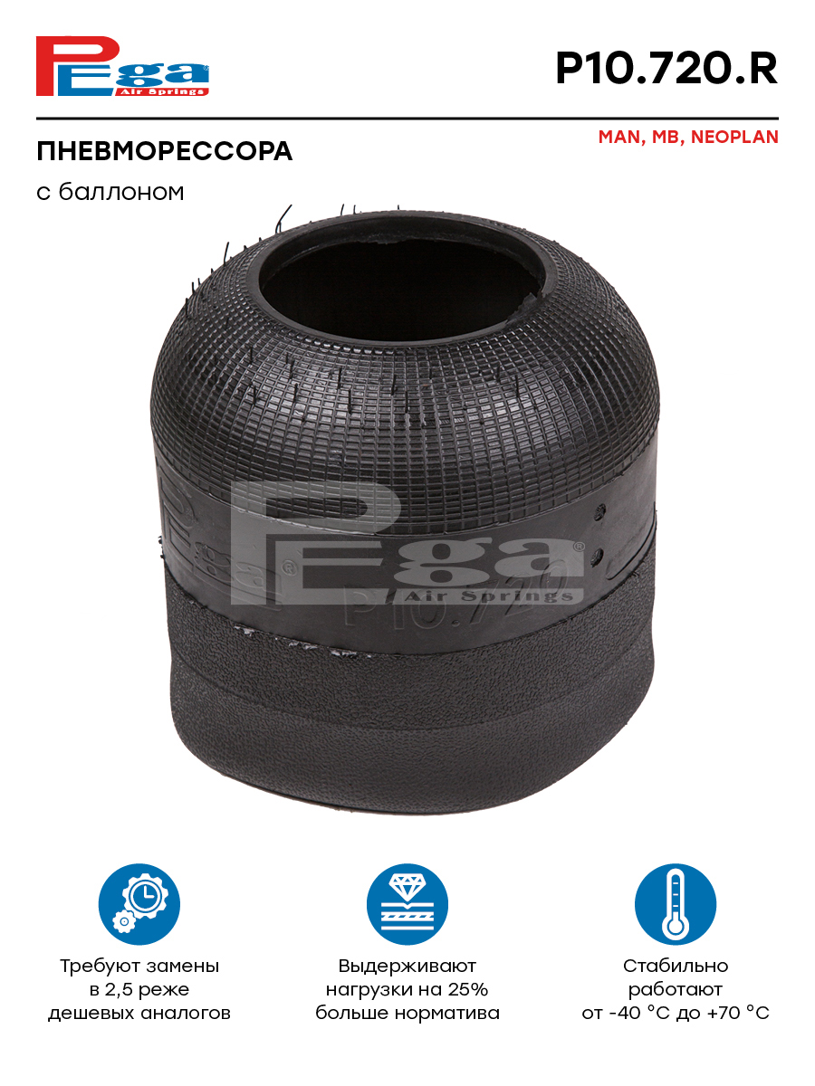 Пневмобалон BPW/MB/Volvo P10720R