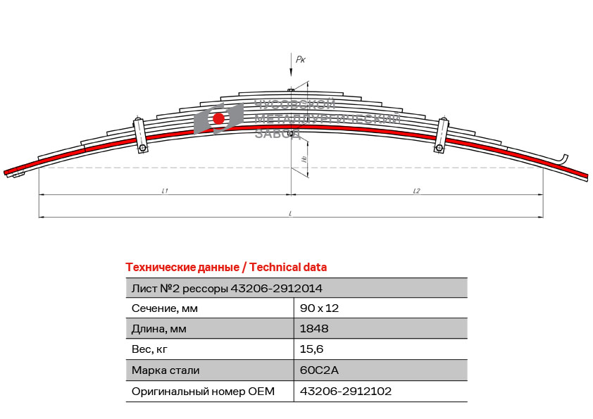 Лист №2 рессоры задней УРАЛ 43206-2912102