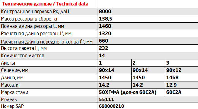 Рессора задняя 14 листов L=1464мм КАМАЗ 55111-2912012-01