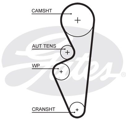 Р/к ГРМ помпа, ремень, ролик ВАЗ-2110-12/1117-19 KP15670XS