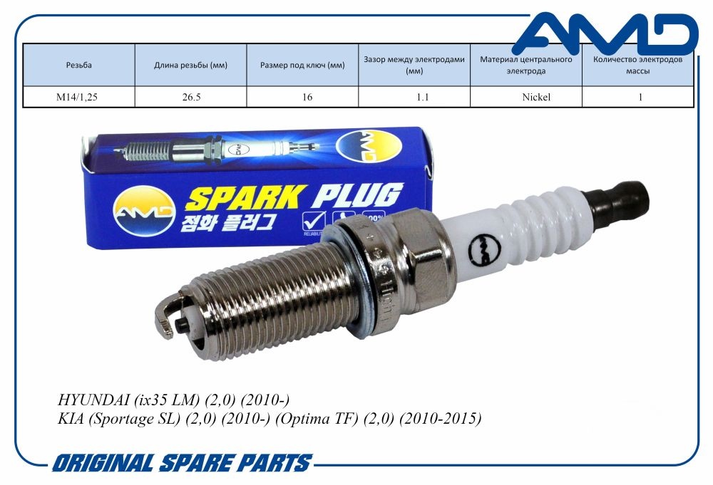 Свеча зажигания Nissan Almera/Primera/XTrail 01> AMDPL69