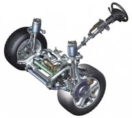 Рулевое управление Рулевое управление